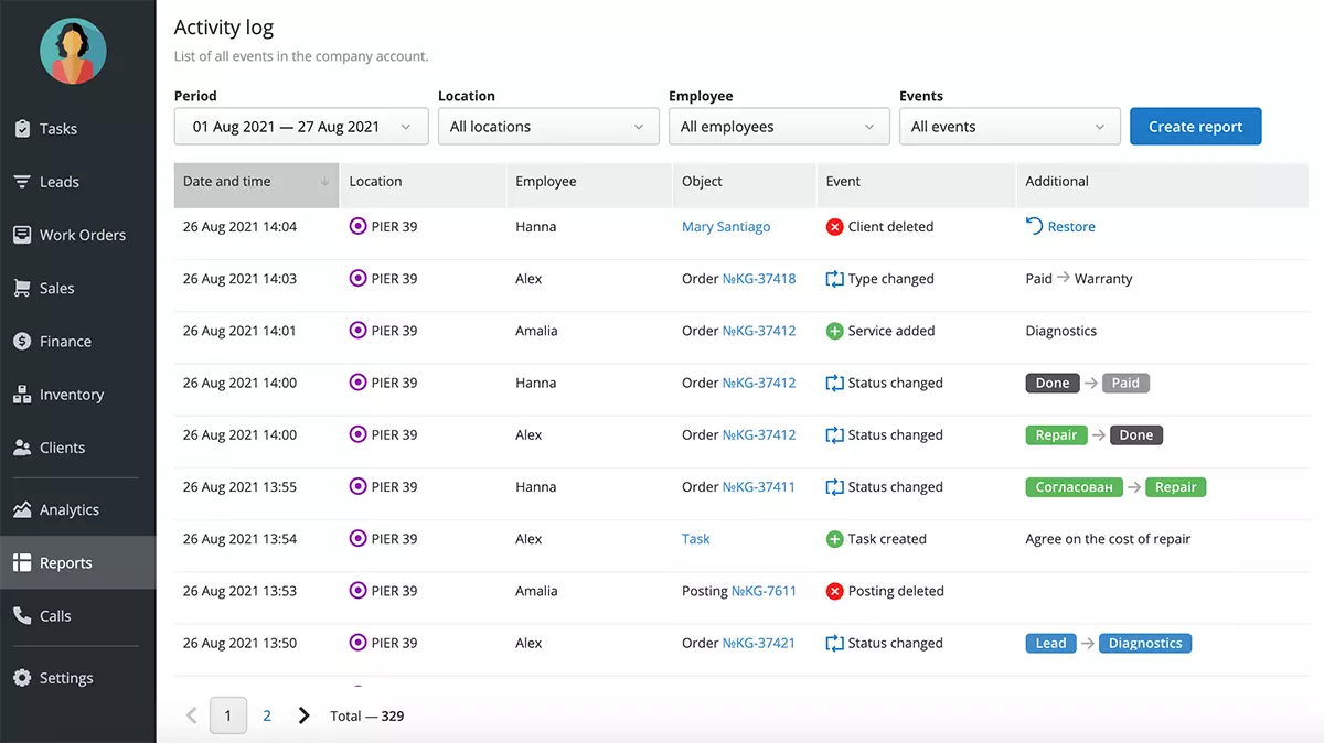 Activity Log Data