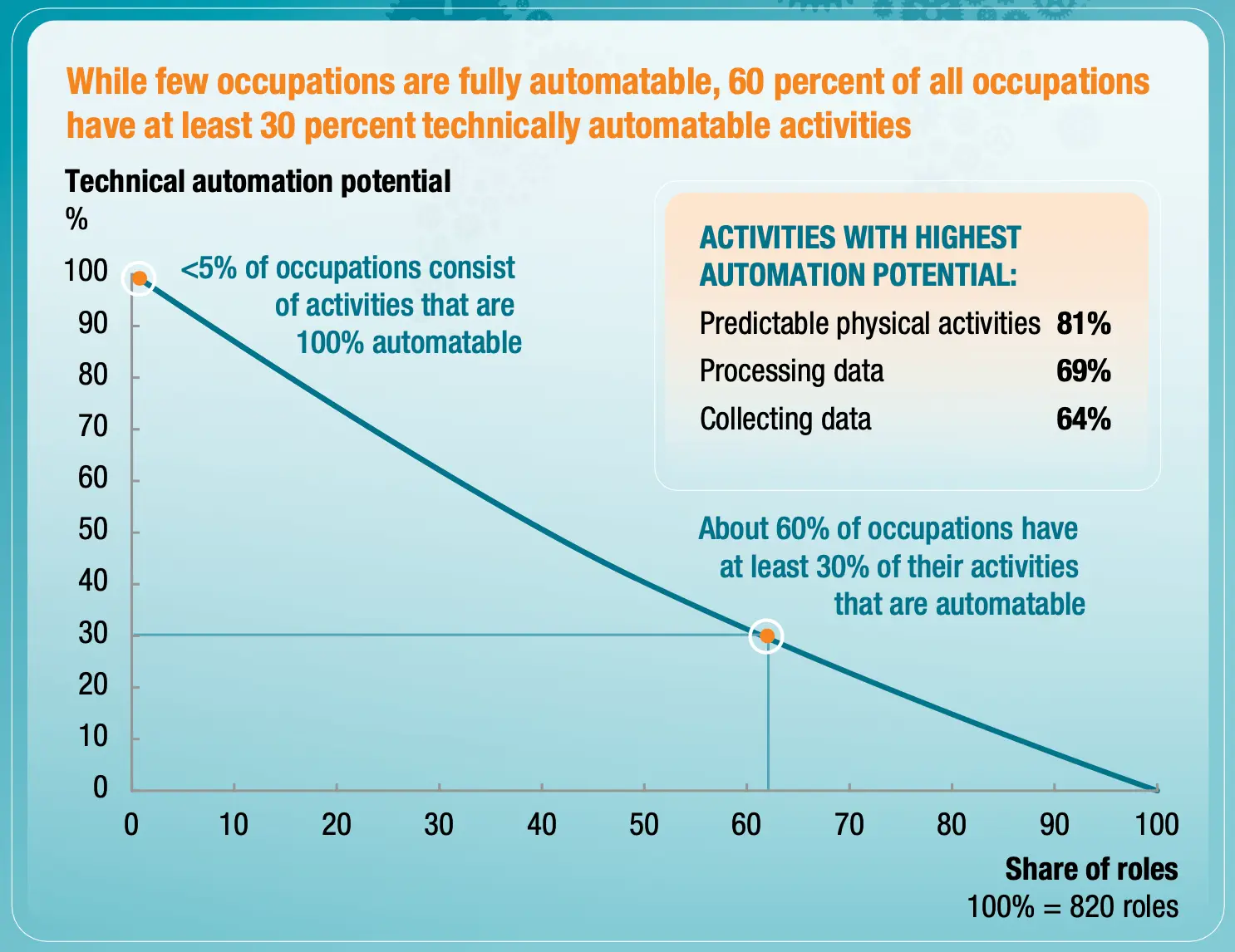 McKinsey-report.webp (85 KB)