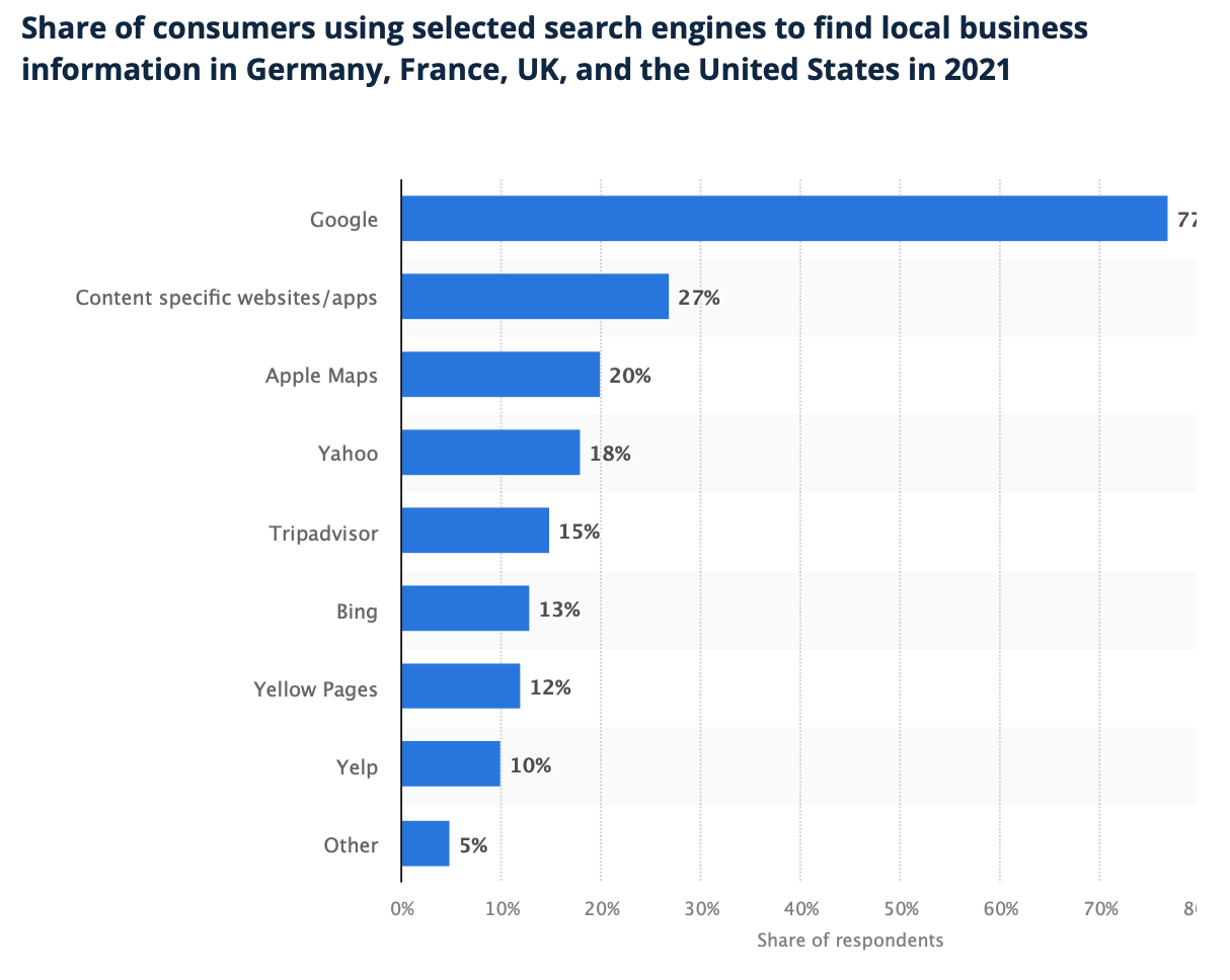 statista-for-remonline.webp (23 KB)