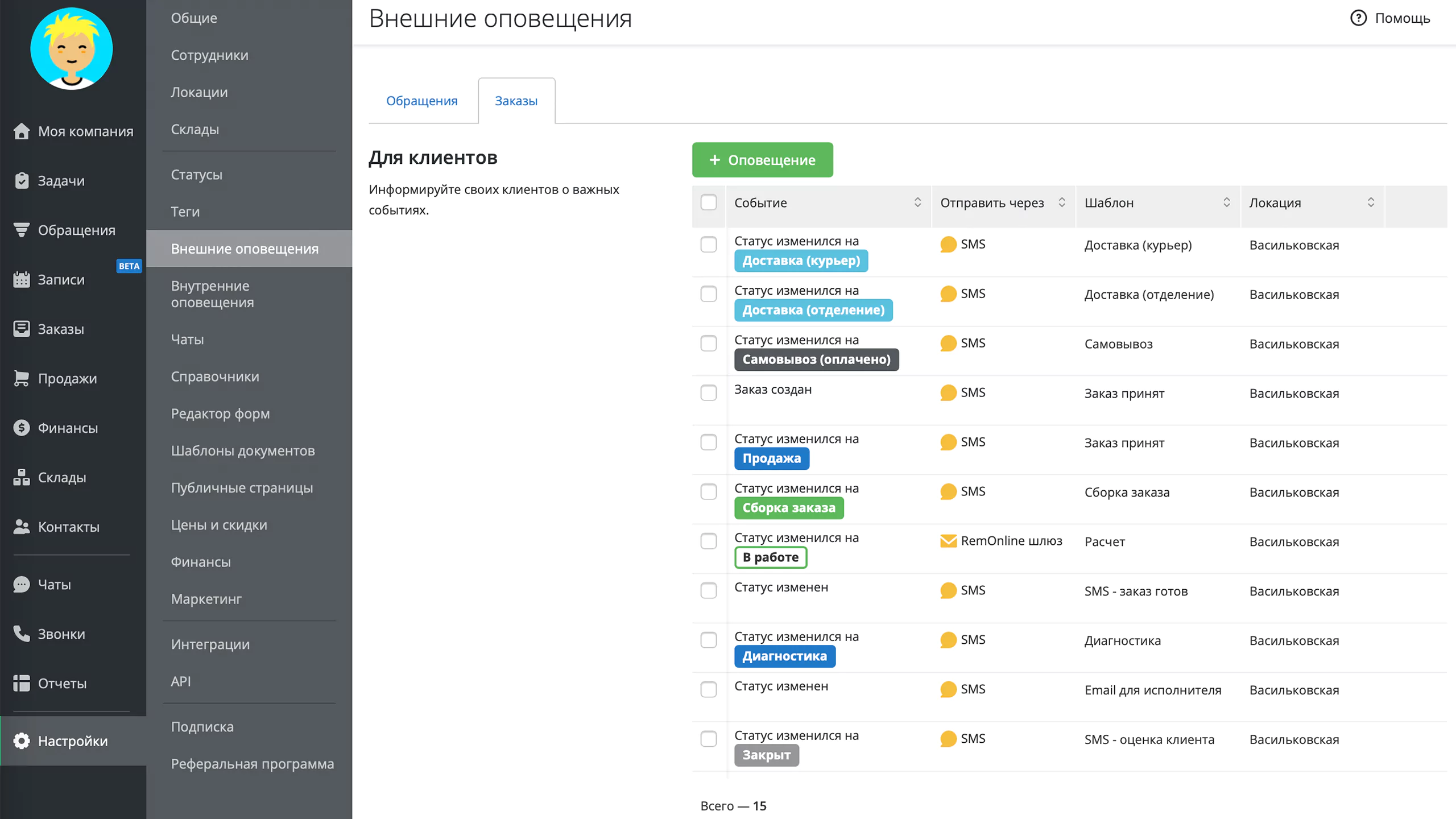 Настройка сообщений по цепочке статусов в RemOnline