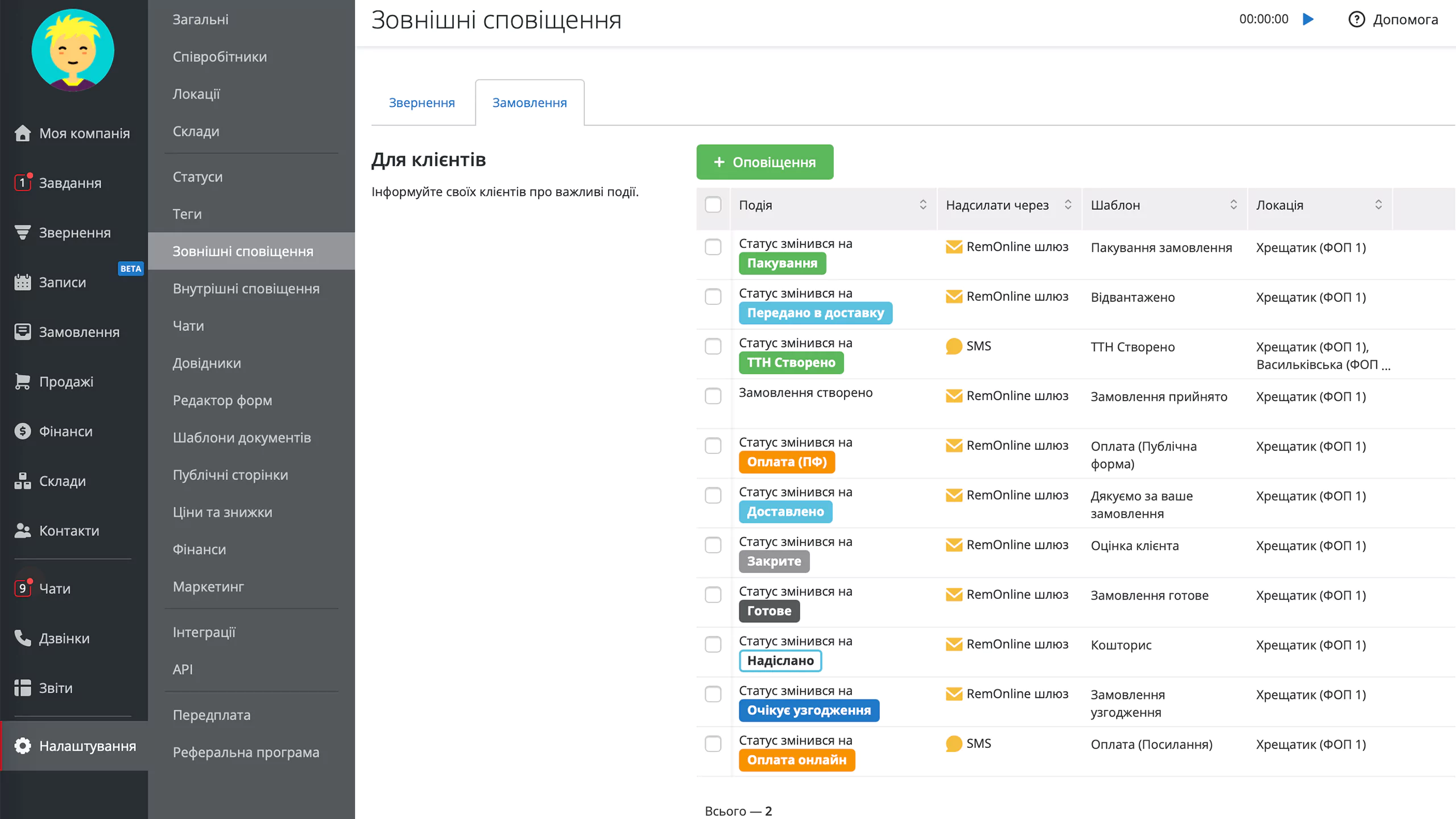 Налаштування повідомлень за ланцюжком статусів у RemOnline