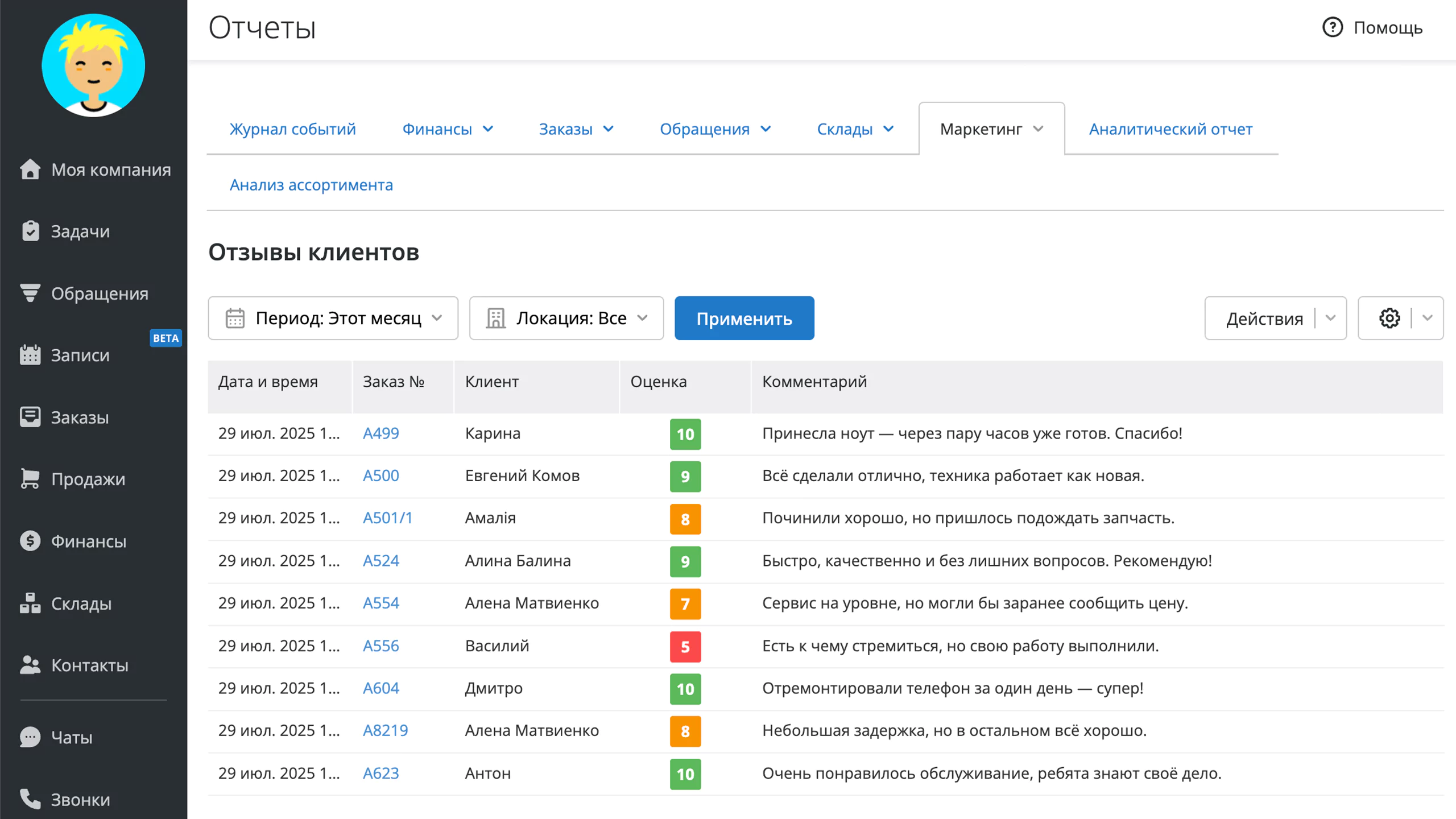 Отчёт «Отзывы клиентов» в RemOnline