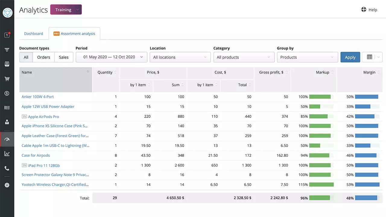 Screenshot of the Assortment Analysis Report feature in RemOnline