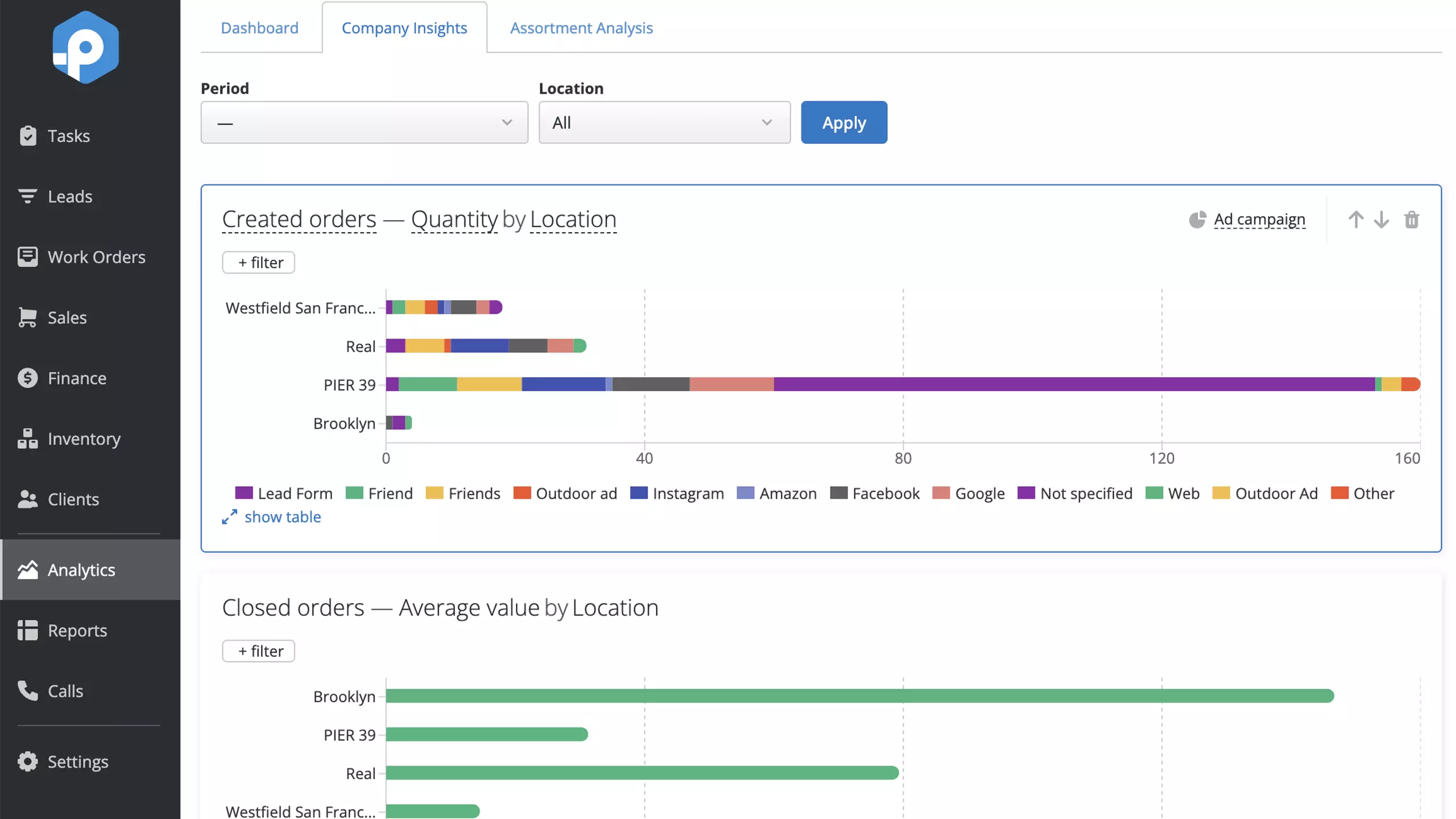 Company Insights report