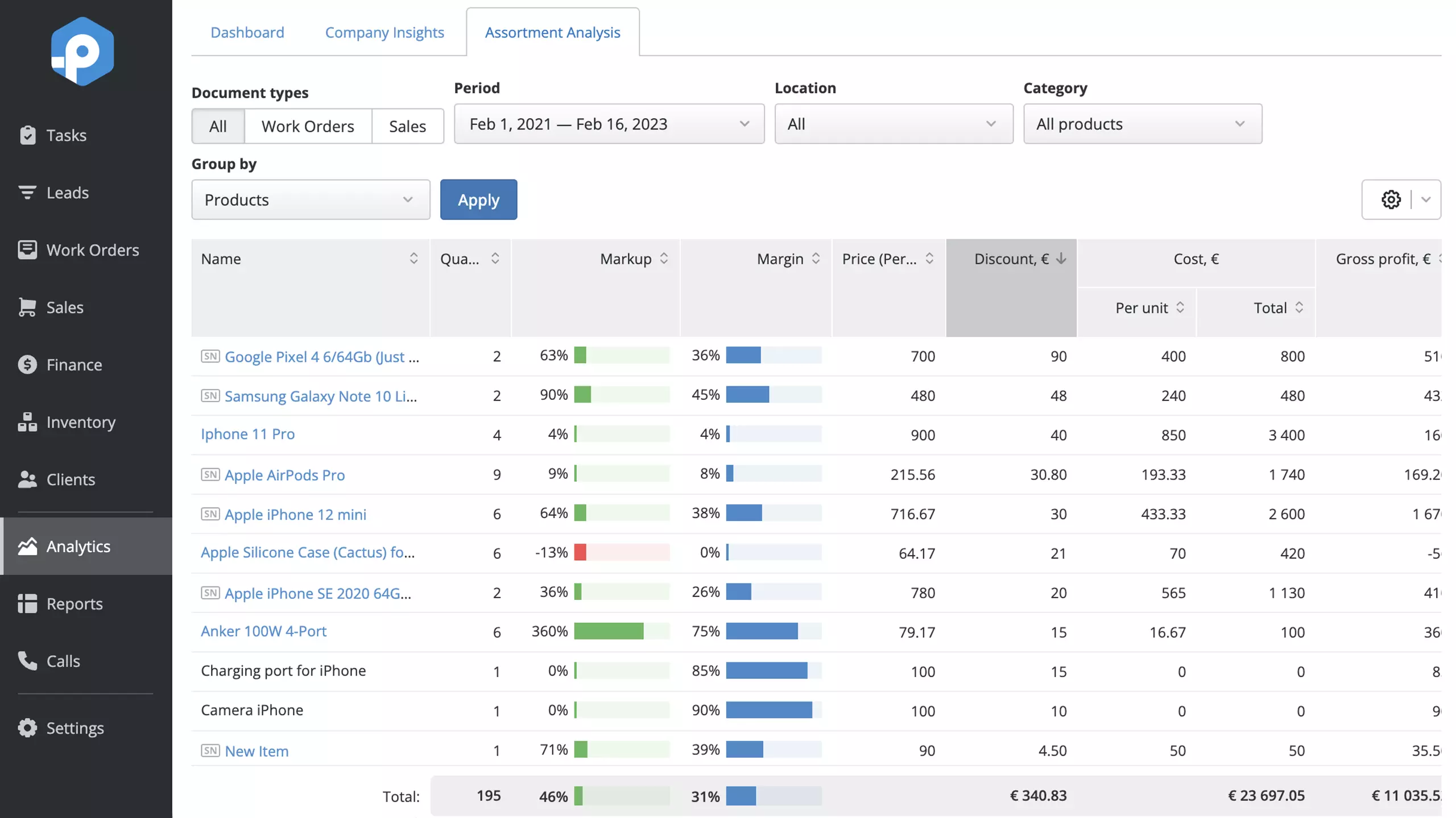 3. You struggle with creating a profitable product mix.