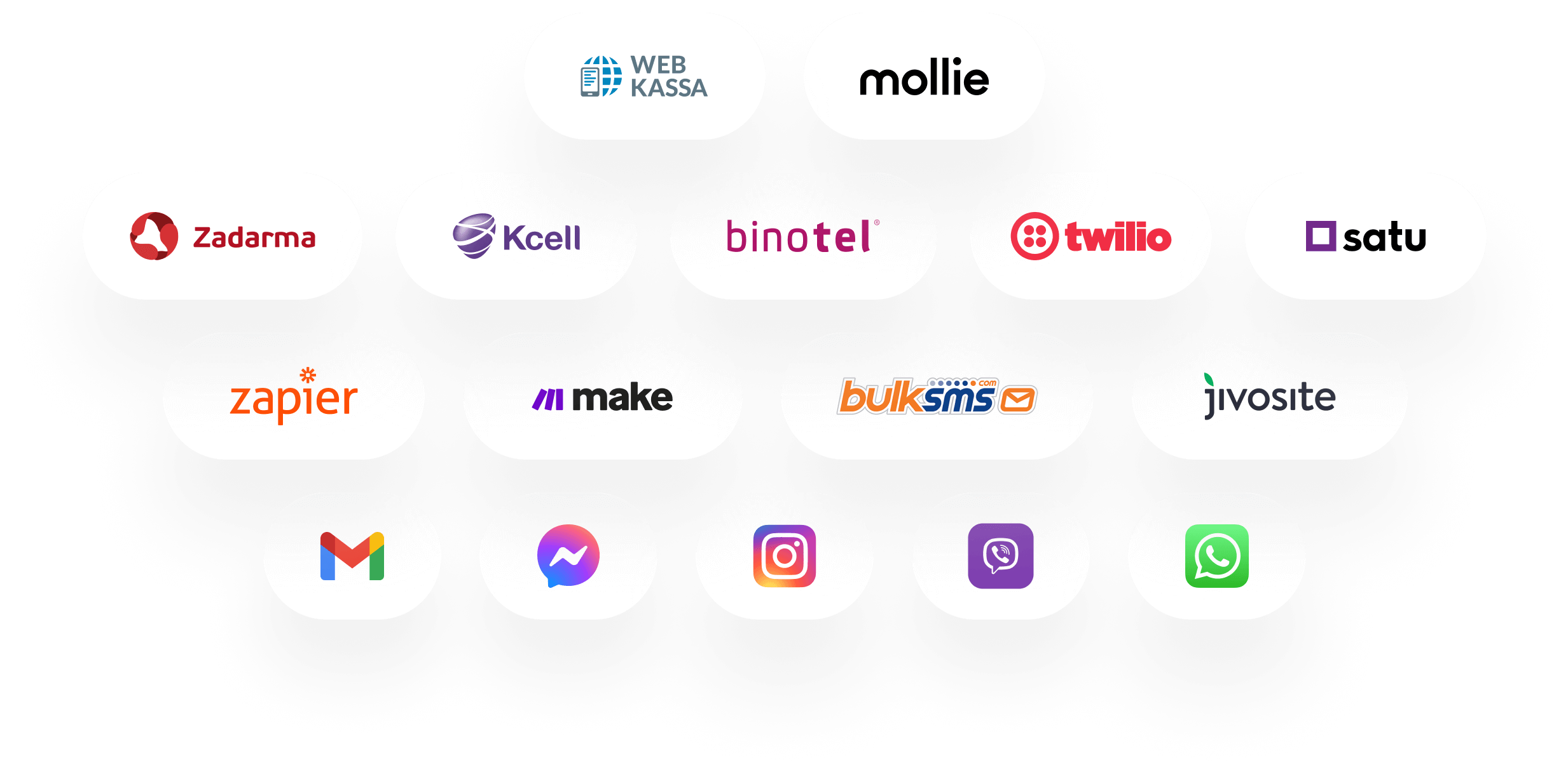 Direct Integrations with Local and Global Services